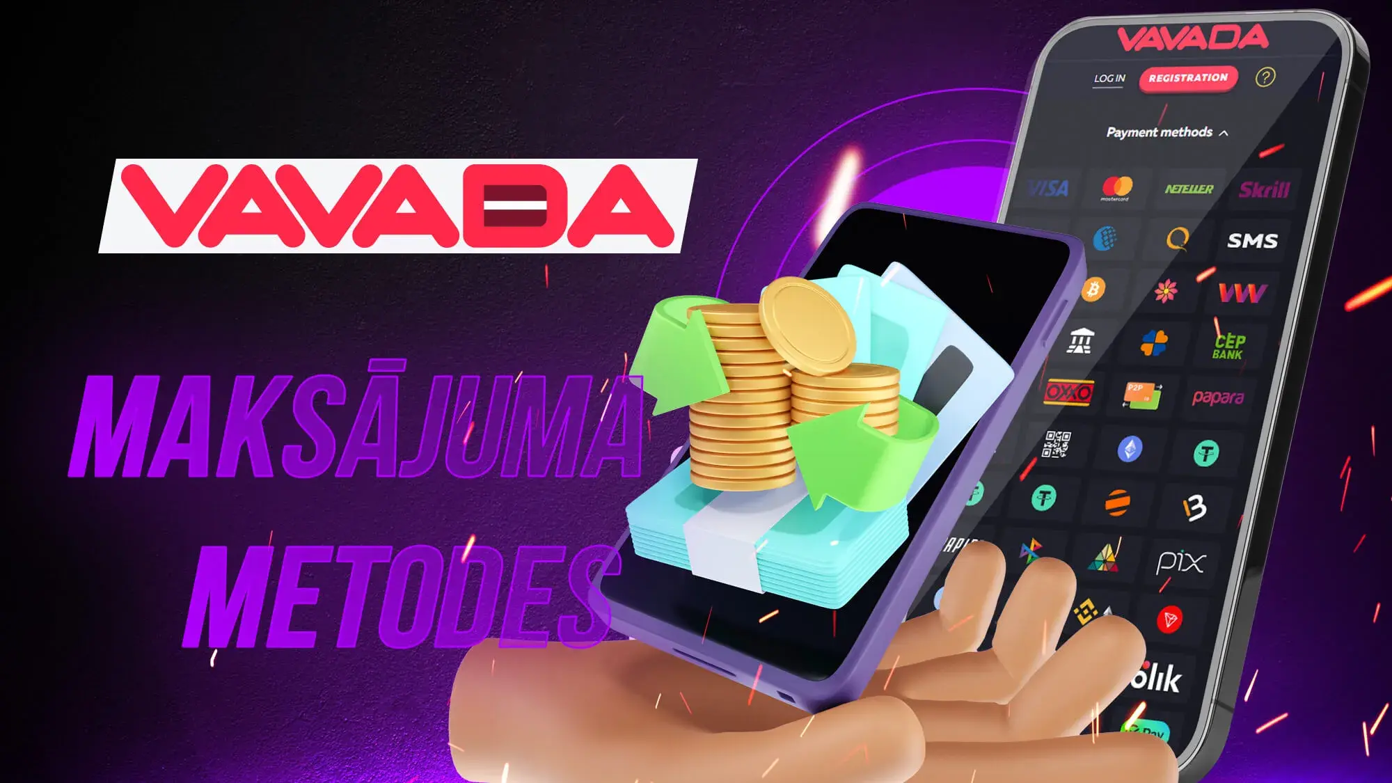 Izpētiet dažādas iemaksas un izņemšanas metodes